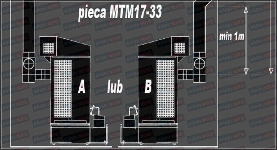 MTM Univerzálne olejové kachle